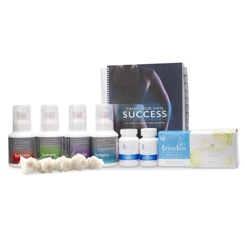 Purchase TLS Bridal Bootcamp Kit (12 Weeks)