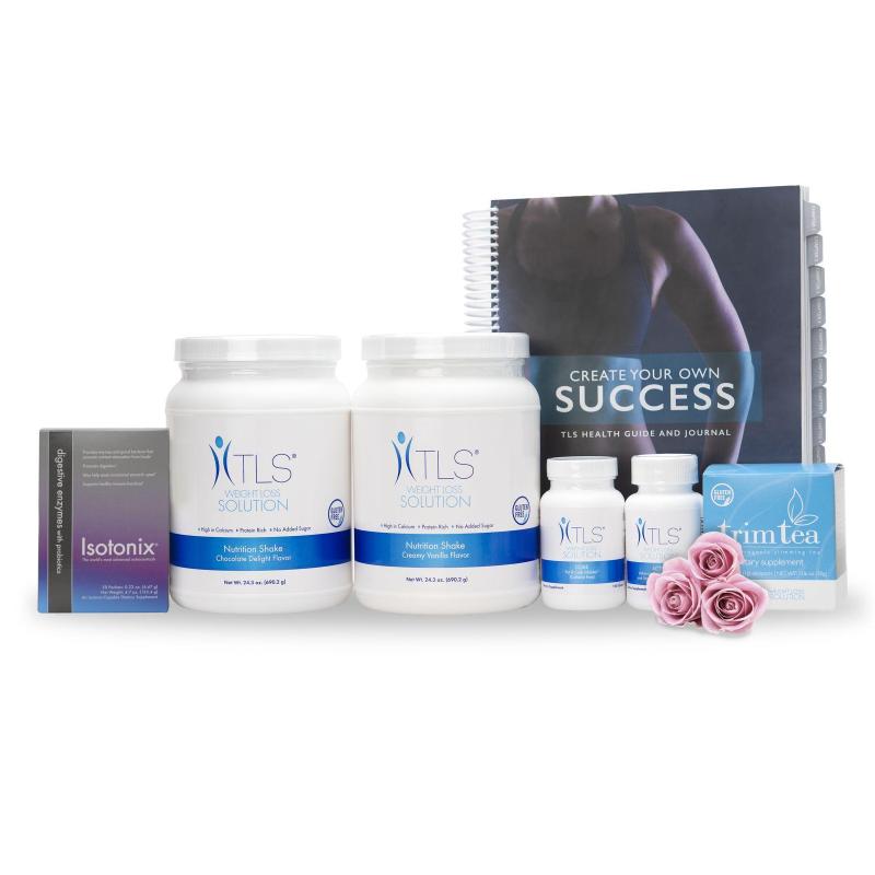 Purchase TLS Bridal Bootcamp Kit (8 Weeks)