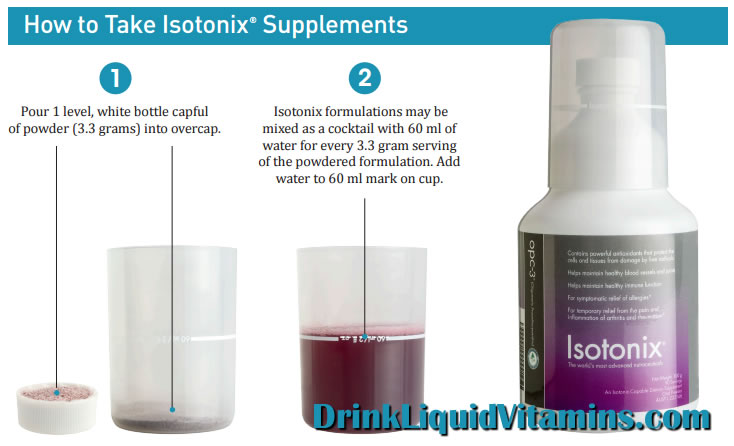 Visual Representation of how to mix Isotonix Supplements